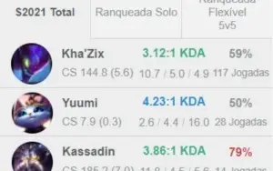 CONTA D1 BOA COM SKINS BOAS