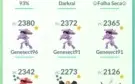 conta pokemon go