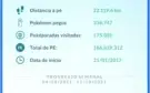 conta pokemon go