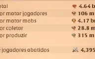 A Melhor Conta De Albion Online, TODAS ROUPAS/ARMAS 100/700