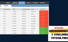 Planilha de Dimensionamento e Viabilidade Fotovoltaica