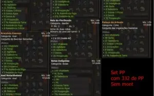 [PROMOÇÃO] Sacrier 185 + Kamas/Sets/Pets (Spiritia)