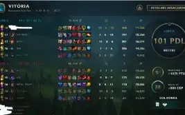 Elojob Fast
