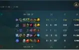 Elojob Fast