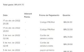 LOL + BONUS VALORANT MMR DE DIAMOND AS DUAS