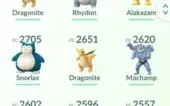 Conta Pokémon Go nível 30