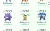 Conta Pokémon Go nível 30