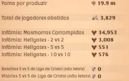 Conta 1.19Bn Fama, Metamorfo/Arcano 800/100 + Skin Raras