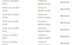 CONTA GASTOS R$688 PLAT 1 FULL SKINS