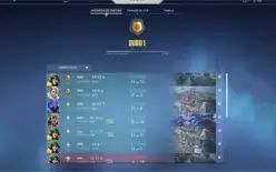 Conta Valorant Ouro 1 (com mercado noturno)