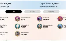 Call Of Dragons Server Grayhill #94 - 8M Power - Tier 4