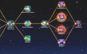 Call Of Dragons Server Grayhill #94 - 8M Power - Tier 4