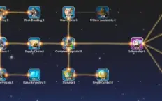 Call Of Dragons Server Grayhill #94 - 8M Power - Tier 4