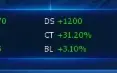 Ladmo Server Omega