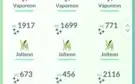 Conta Pokémon go level 34