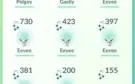Conta Pokémon go level 34