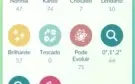 Conta Pokémon go level 34