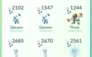 Conta Pokémon go level 34
