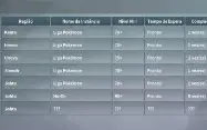 Conta Pokemmo Completa