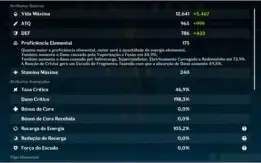Genshin Impact - Childe, Diluc, Xiao