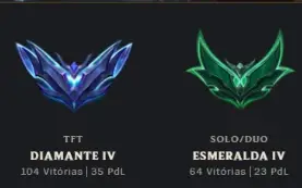 Conta Lol Esmeralda 4 Com Skins