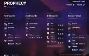 Destiny 2 Pc L Any Dungeon L