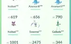 Conta pokemon go lvl 34