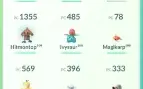 Conta pokemon go lvl 34
