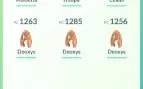 Conta pokemon go lvl 34