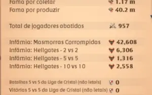 Vendo Conta De Albion