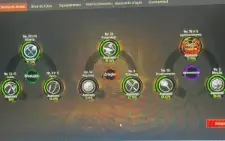 Conta MirM Avatare Pet sagrado
