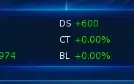 Conta Ladmo Server Lucemon