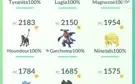 Conta de Pokémon Go