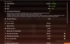 Conta AR55 F2P com: Venti, Zhongli, Xiao, Hutao + 4 Armas 5*