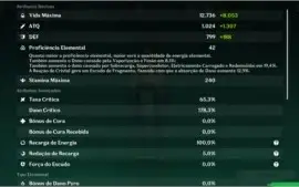 Conta AR55 F2P com: Venti, Zhongli, Xiao, Hutao + 4 Armas 5*