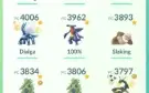 Conta Pokemón GO Lvl 42 de uso pessoal, sem fakegps