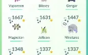 Conta Pokemon Go Lv 35 - Com 23 Poke Shiny + 30 Poke Iv 100%