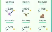 Conta Pokemon Go Lv 35 - Com 23 Poke Shiny + 30 Poke Iv 100%