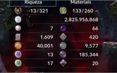 Black Desert Mobile Conta end game 11250 CP +2 Relíquia red