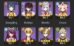 Nahida, Tighnari, Keqing, +90 giros (ENTREGA AUTOMÁTICA)