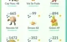 POKÉMON GO - CONTA LEVEL 35