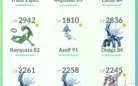 POKÉMON GO - CONTA LEVEL 35