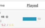 Conta de lol otima para smurf com 71% de WR diamante 2