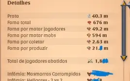 Conta Albion 650M De Fama - Email Propio
