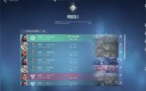 CONTA SMURF PRATA 1 VALORANT