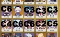 Raiden Shogun / Zhongli c2 / Xiao / Ganyu / Kazuha / Yoimiya