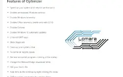 Otimizado para jogos Vitalício