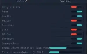 Hack para Warzone [PC] 30 DIAS