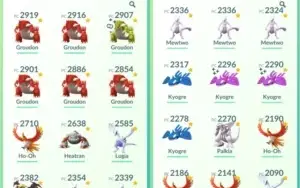 Conta de Pokémon GO