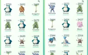 Conta de Pokémon GO